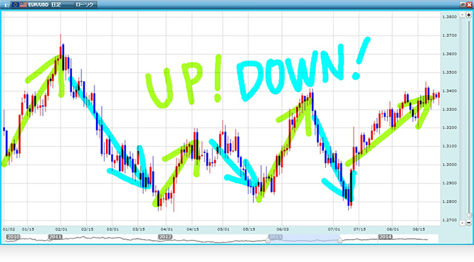 16trendfollowing170227