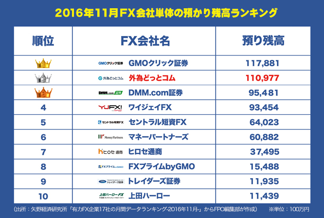 160127fx4