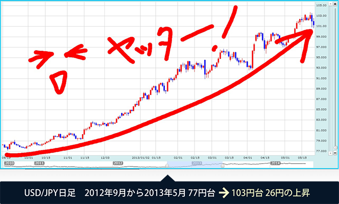 10-2trendfollowing170227