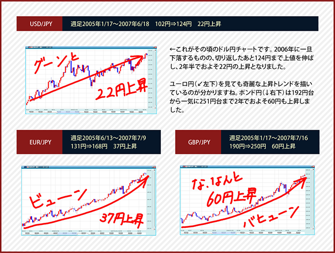 14trendfollowing170227