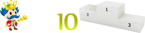 最強FX会社BEST10