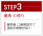 STEP3:審査・ID発行