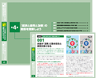 第４章──『経済と金利と為替』の関係を理解しよう