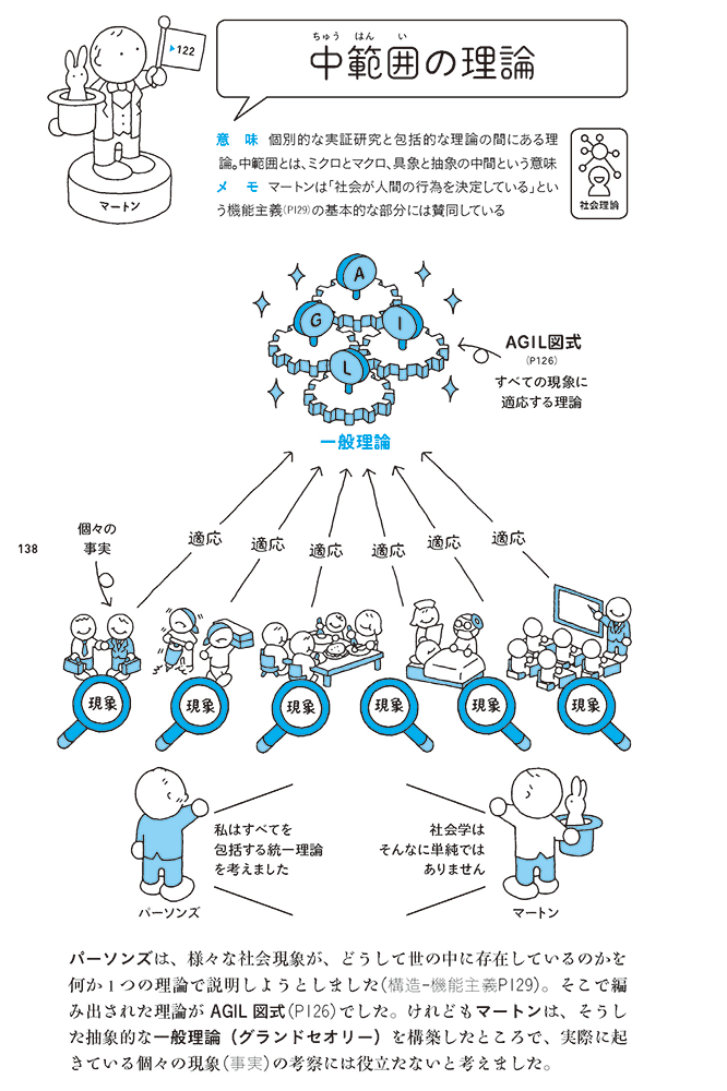 sociology01-fx-666.jpg