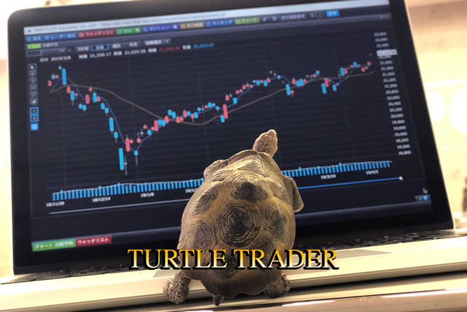 turtletrader-chart